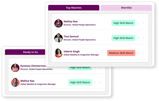 Fuel50 Talent Marketplace UI showing candidate match-score cards and a shortlist panel