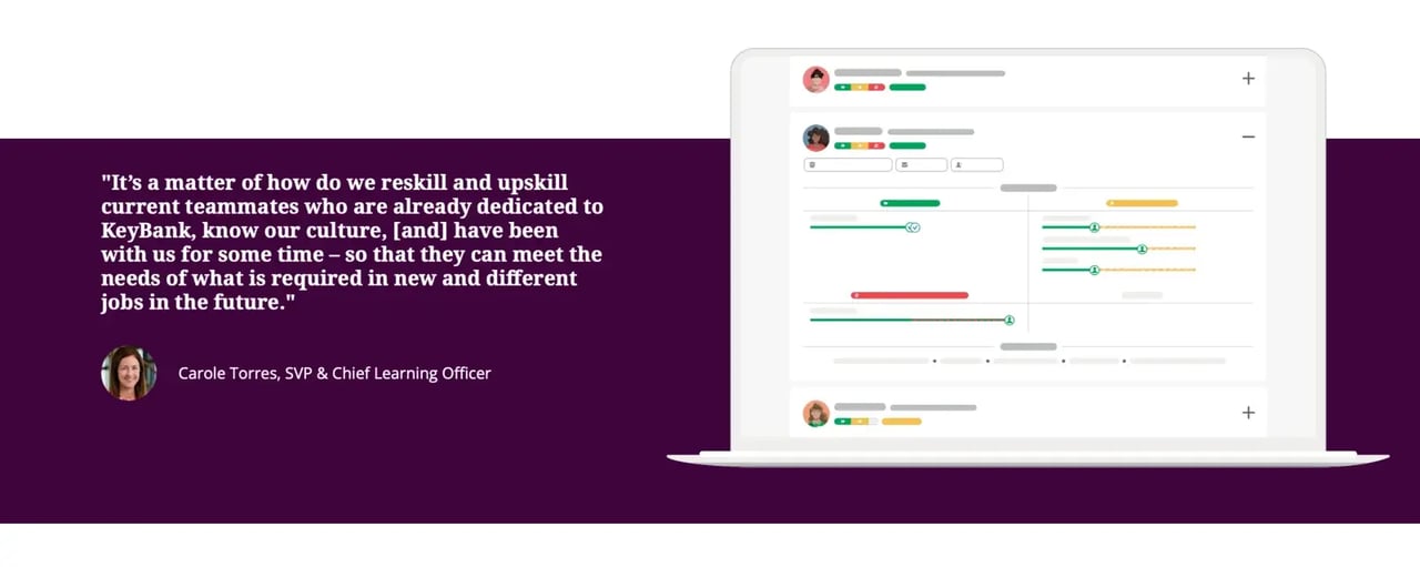 dynamic teams can be formed to tackle specific projects