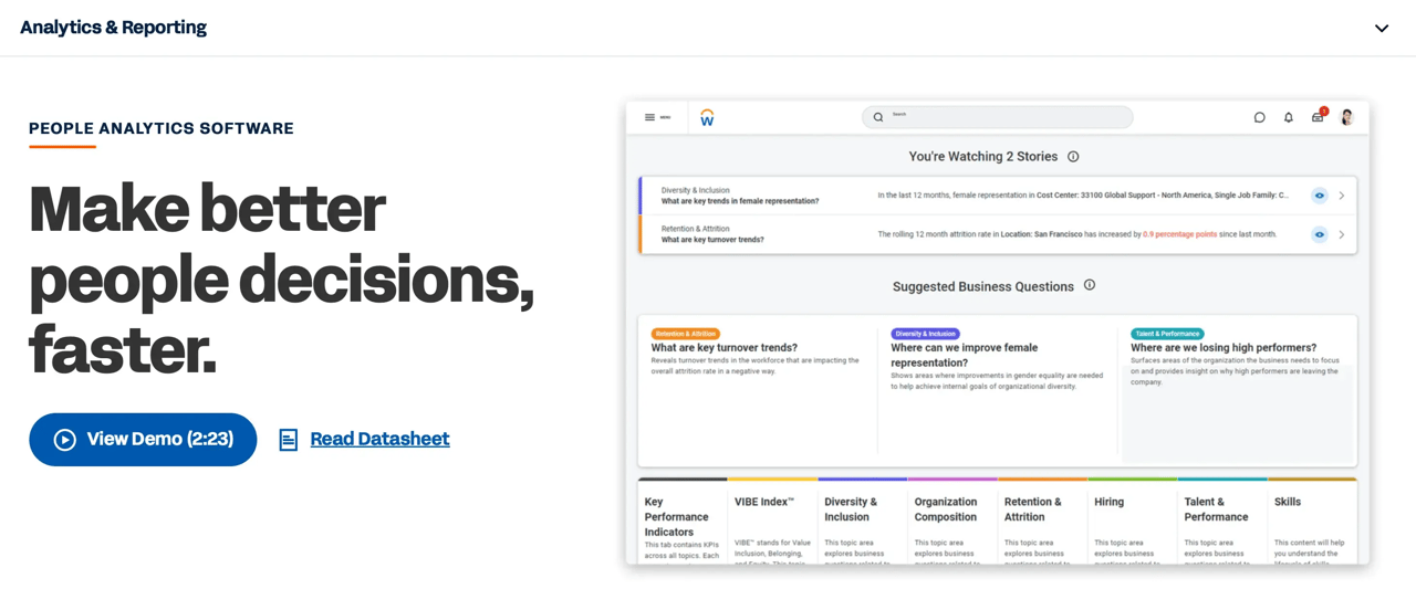 employee performance 0/2–5 employee engagement 1/2–4 talent management 0/3–8 analyze workforce data 0/1–2 employee data 0/2–3 human capital management platform 0/1–2 hr professionals 0/2–4 workforce metrics 0/2–7 implementing workforce analytics