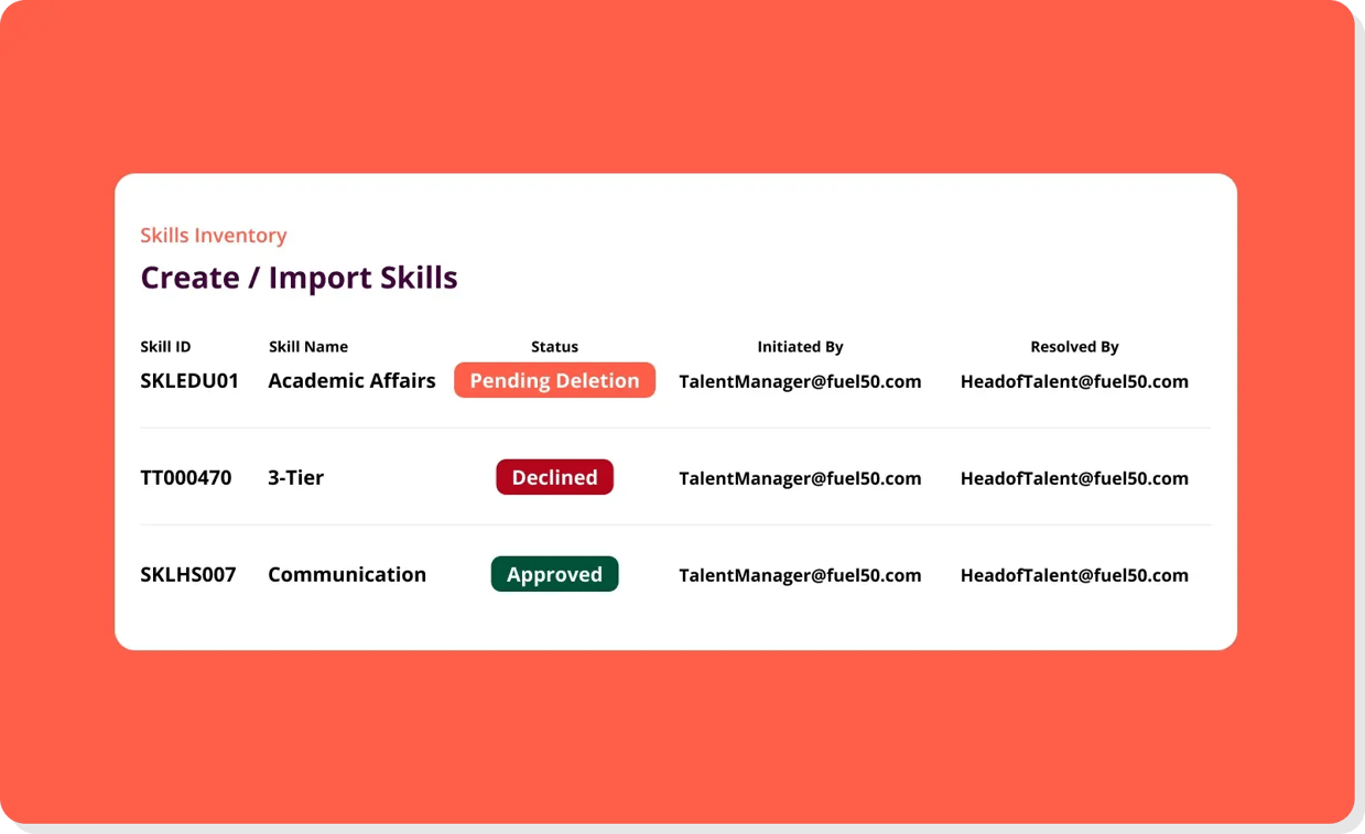 Create / Import Skills