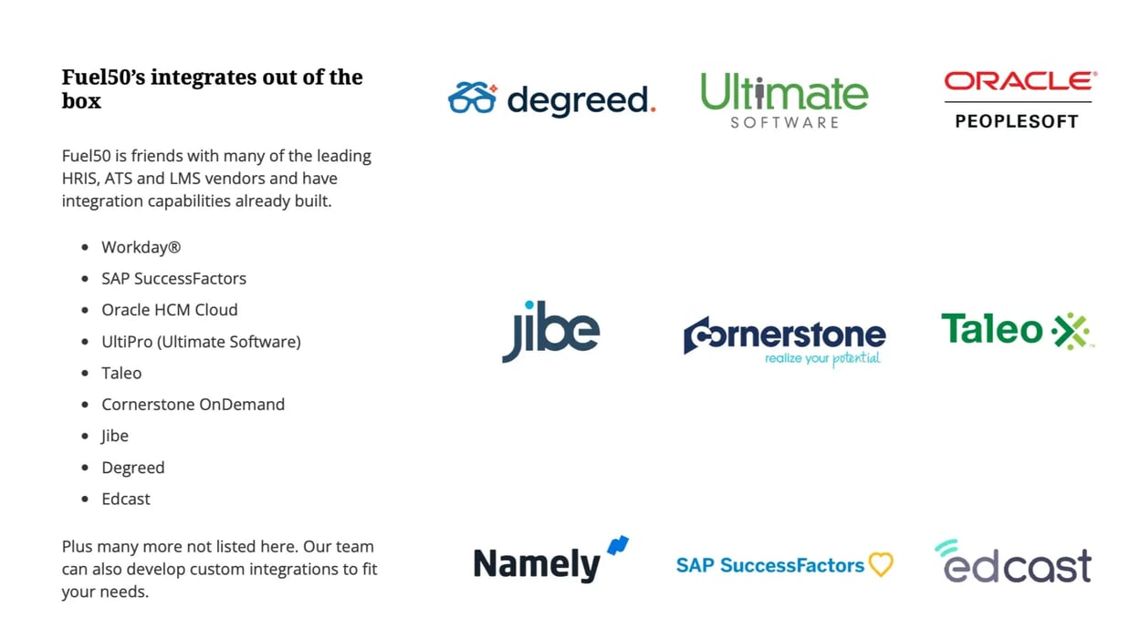 job titles 2/3–6 talent strategies 3/4–8 internal talent 1/4–12 workforce agility 1/2–6