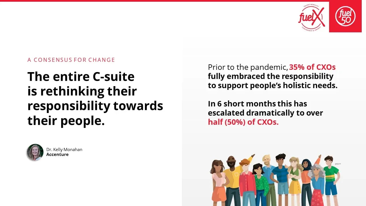 Net Better Off Accenture Fuel50
