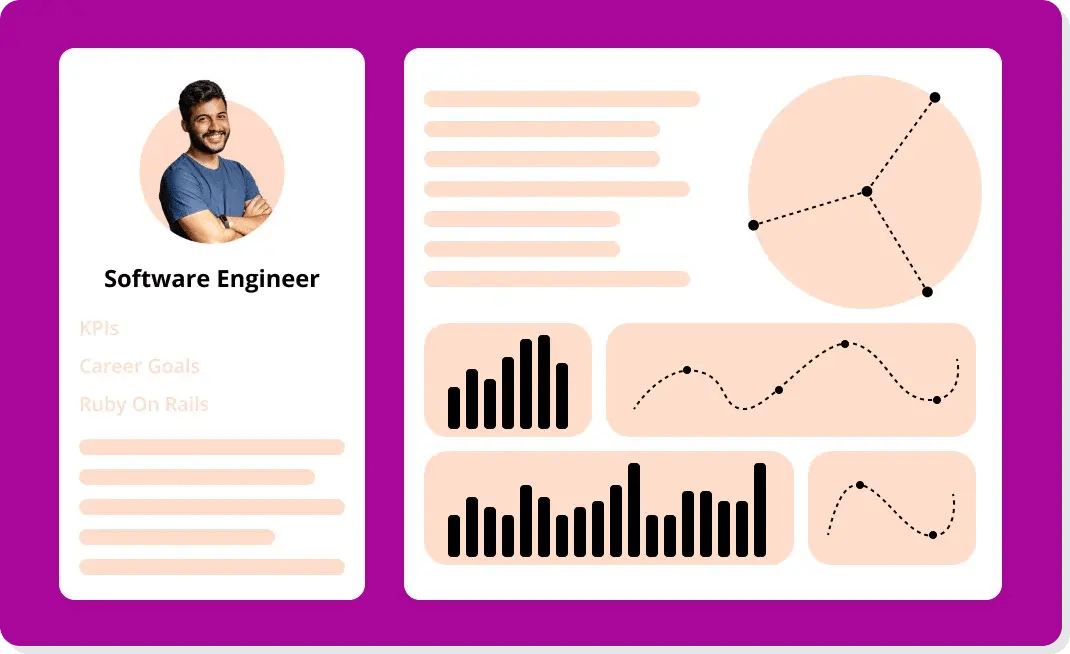 Employee Profile