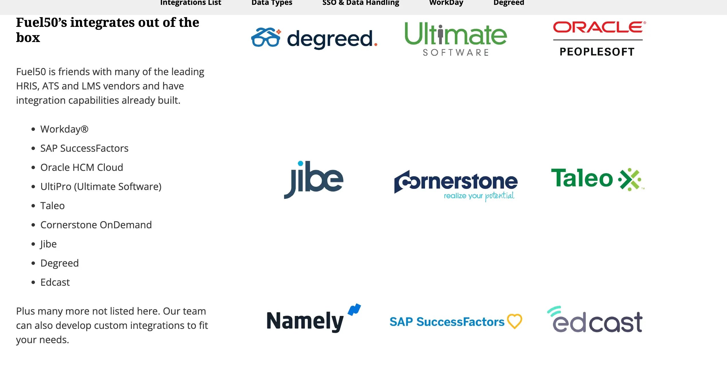 The Skills ROI Problem: Why Most Skills Strategies Fail to Show Impact – Fuel50
