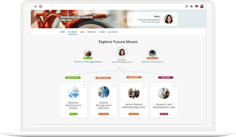 employee growth 0/1–3 informed decisions 0/1–3 management platform 3/2–6 other departments 0/1–4 skill levels 0/1–3 hr teams 1/1–2 visual representation 0/1–2 companies worldwide 0/1–3