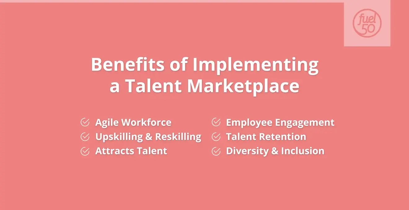 Benefits of Implementing a Talent Marketplace