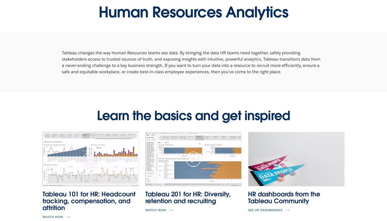 workforce analytics software 2/10–25 workforce analytics 4/23–46 actionable insights 1/2–5 workforce data 0/3–5 business outcomes 0/3–5 predictive analytics 0/2–5