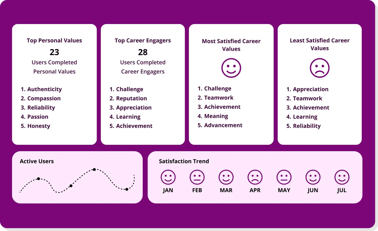mentorship programs 1/2–6 learning management systems 0/1–2 communication skills 0/1–3 training and development 0/2–5 critical thinking 0/1–2 strong interpersonal skills 0/1–2 encourages continuous improvement 0/1–2 particular skills 0/1–3 cognitive skills 0/1–2 industry trends 0/1–2 technical expertise 1/1–3 career advancement opportunities 0/1–2 digital literacy 0/1–3 skill sets 1/2–3