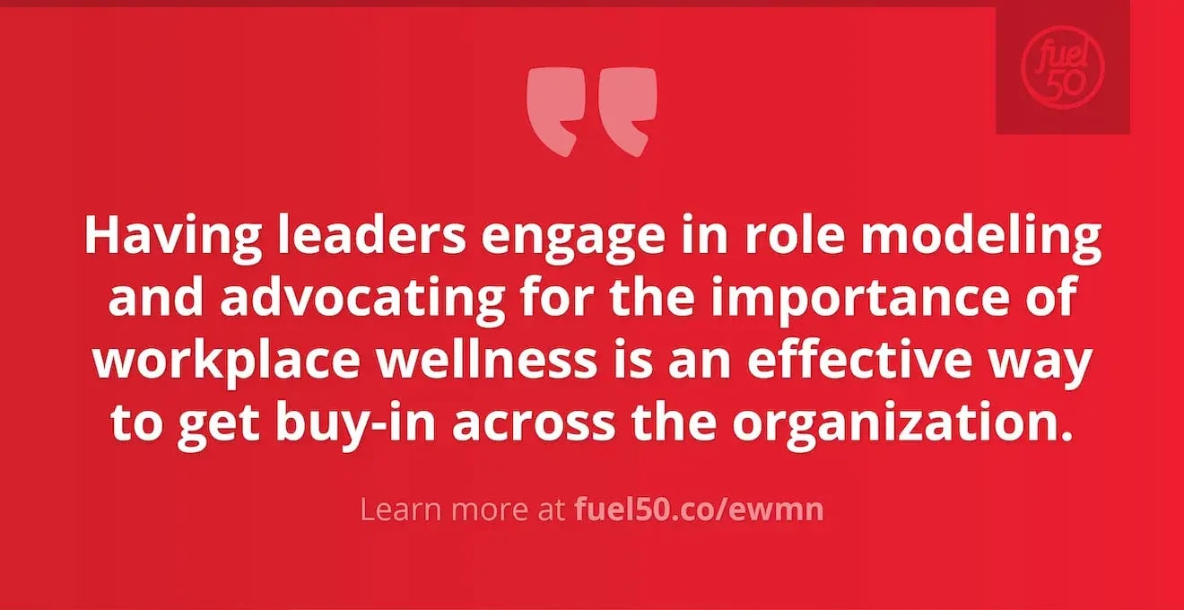 Employee Wellbeing