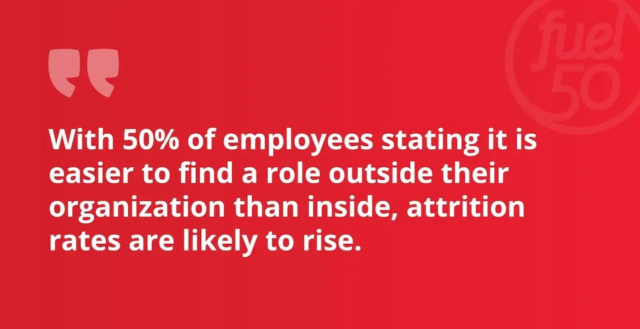 Top Barriers to Internal Mobility and How They Can Be Solved