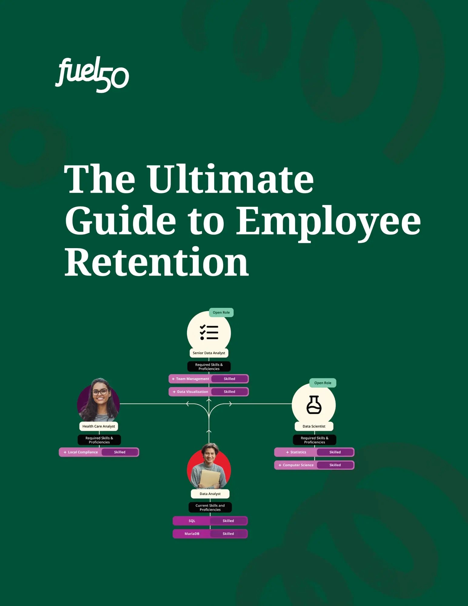 The Ultimate Guide to Employee Retention