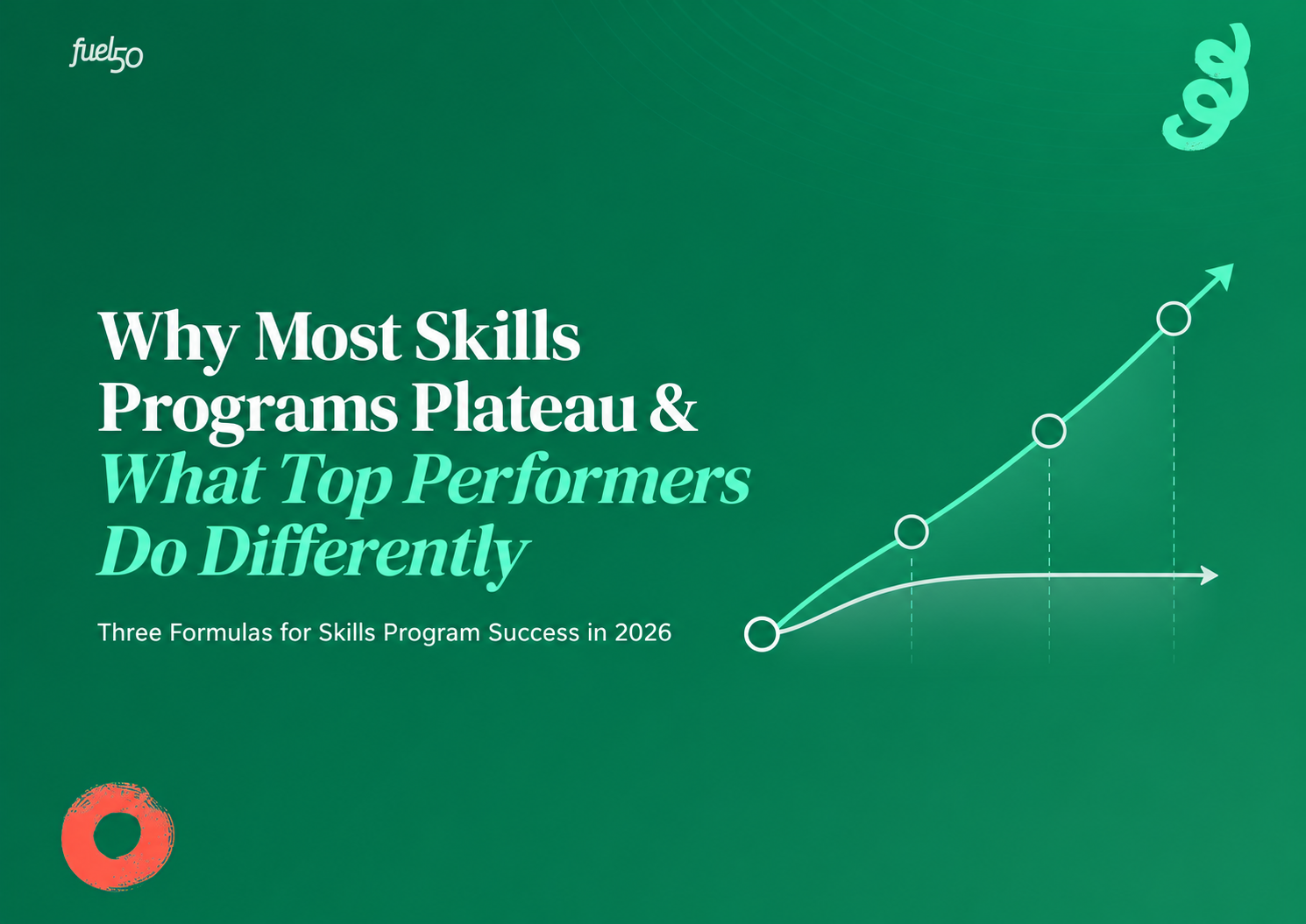 Why Most Skills Programs Plateau and What Top Performers Do Differently report cover