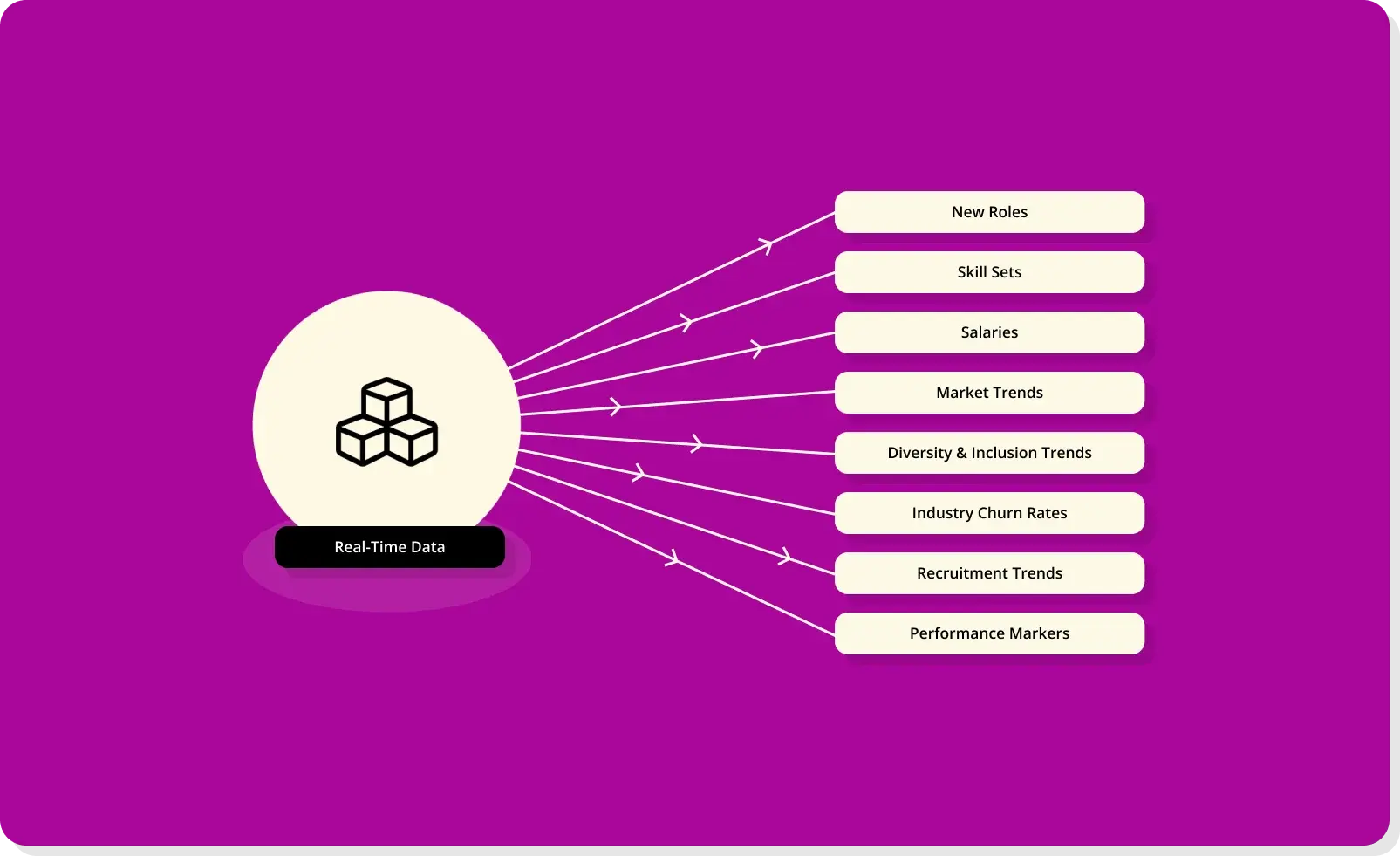 capacity planning 24/47–69 capacity planning process 0/3–5 workforce capacity 16/14–33 capacity planning strategies 0/2–3 lead capacity planning 0/2–3 workforce planning 3/2–4 customer demand 0/2–4 effective capacity planning 0/2–5 strategic planning 0/1–2 tool capacity planning 0/1–5 production capacity 0/2–5