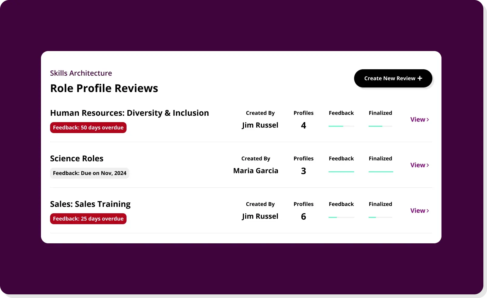 talent acquisition 1/3–13 deep learning 1/3–13 human resources 1/7–3