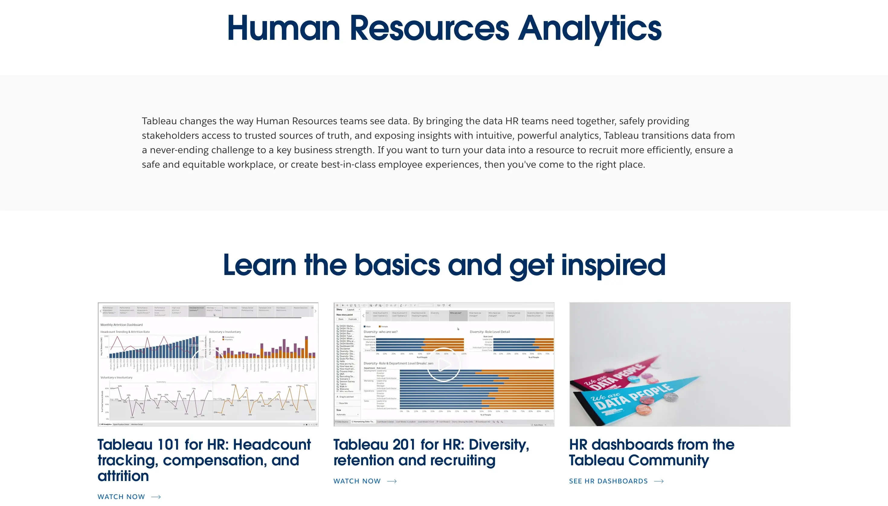workforce analytics software 2/10–25 workforce analytics 4/23–46 actionable insights 1/2–5 workforce data 0/3–5 business outcomes 0/3–5 predictive analytics 0/2–5