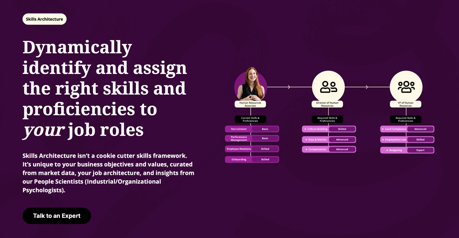 Prioritizing talent development is essential for improving employee retention in a competitive job market. Investing in talent development programs not only motivates current employees but also attracts new talent, ultimately leading to a stronger and more resilient organization.