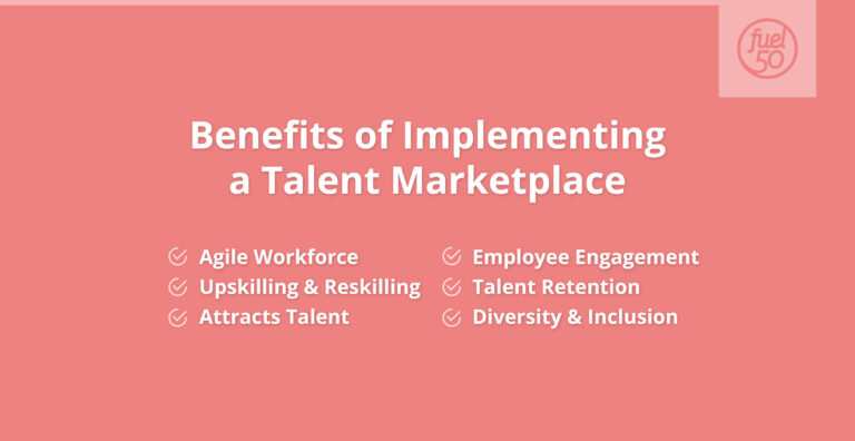 The Complete Guide to Talent Marketplaces – Fuel50