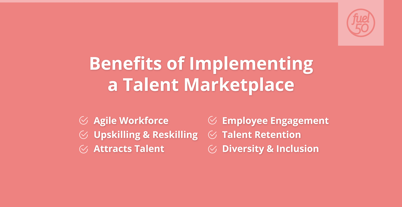 Benefits of Implementing a Talent Marketplace