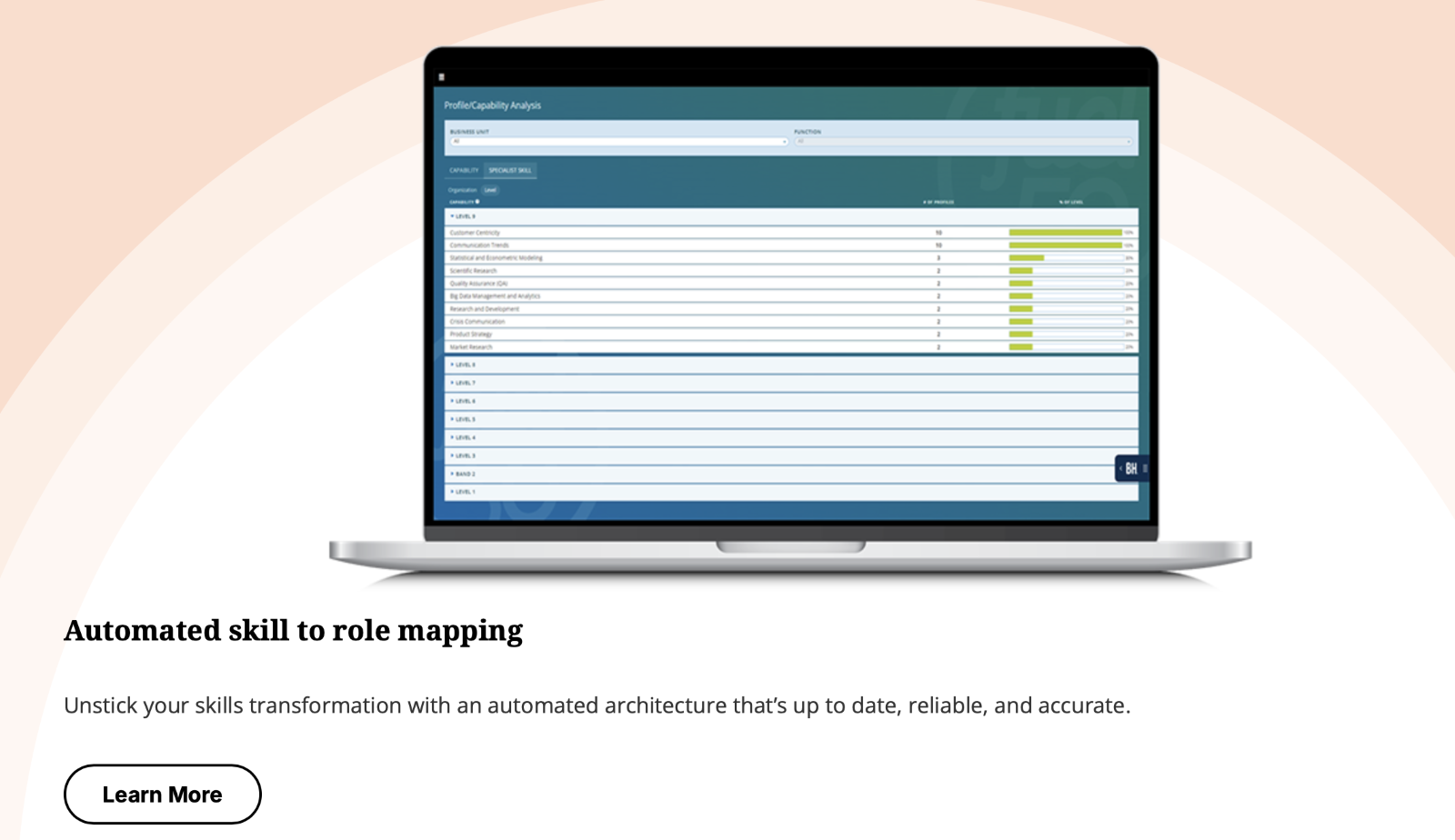 In the competitive landscape for attracting and retaining talent, effective talent management strategies are crucial. A talent development plan serves as a strategic framework for organizations to identify, engage, and nurture employee skills and strengths. 