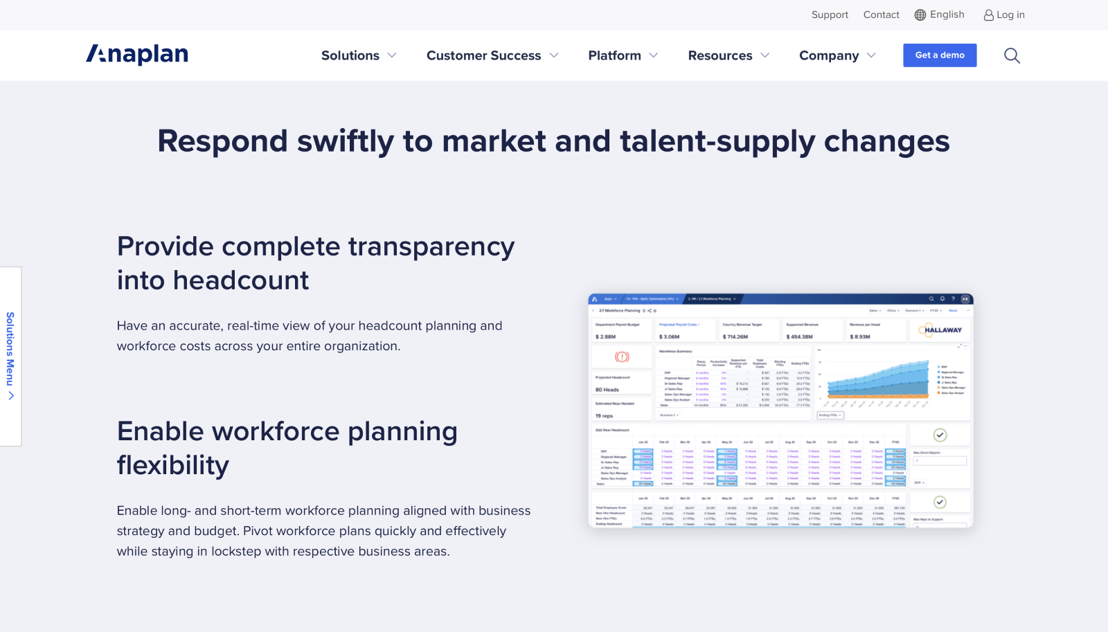 workforce management tool can help with project management, employee scheduling, workforce capacity, and workforce analytics