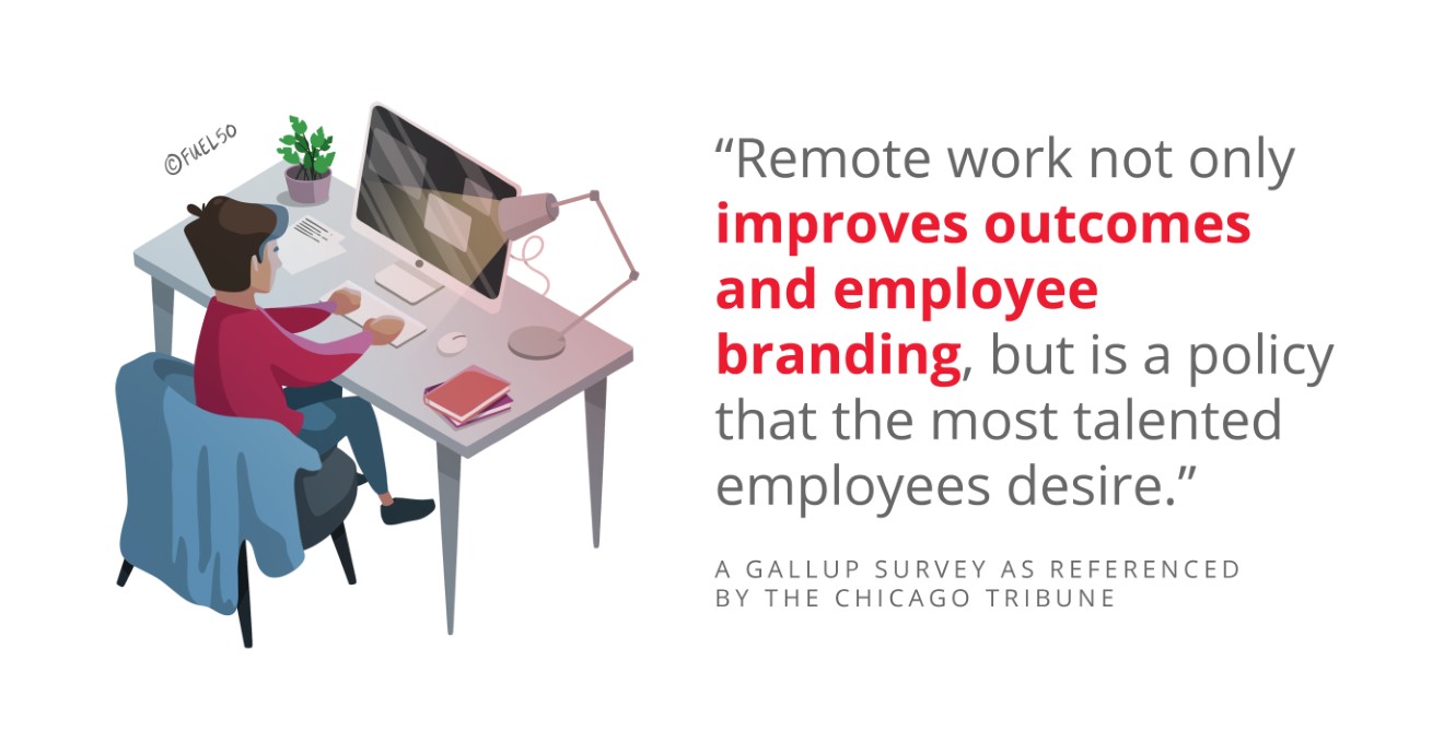 Remote Work The Future of Human-Centric Work
