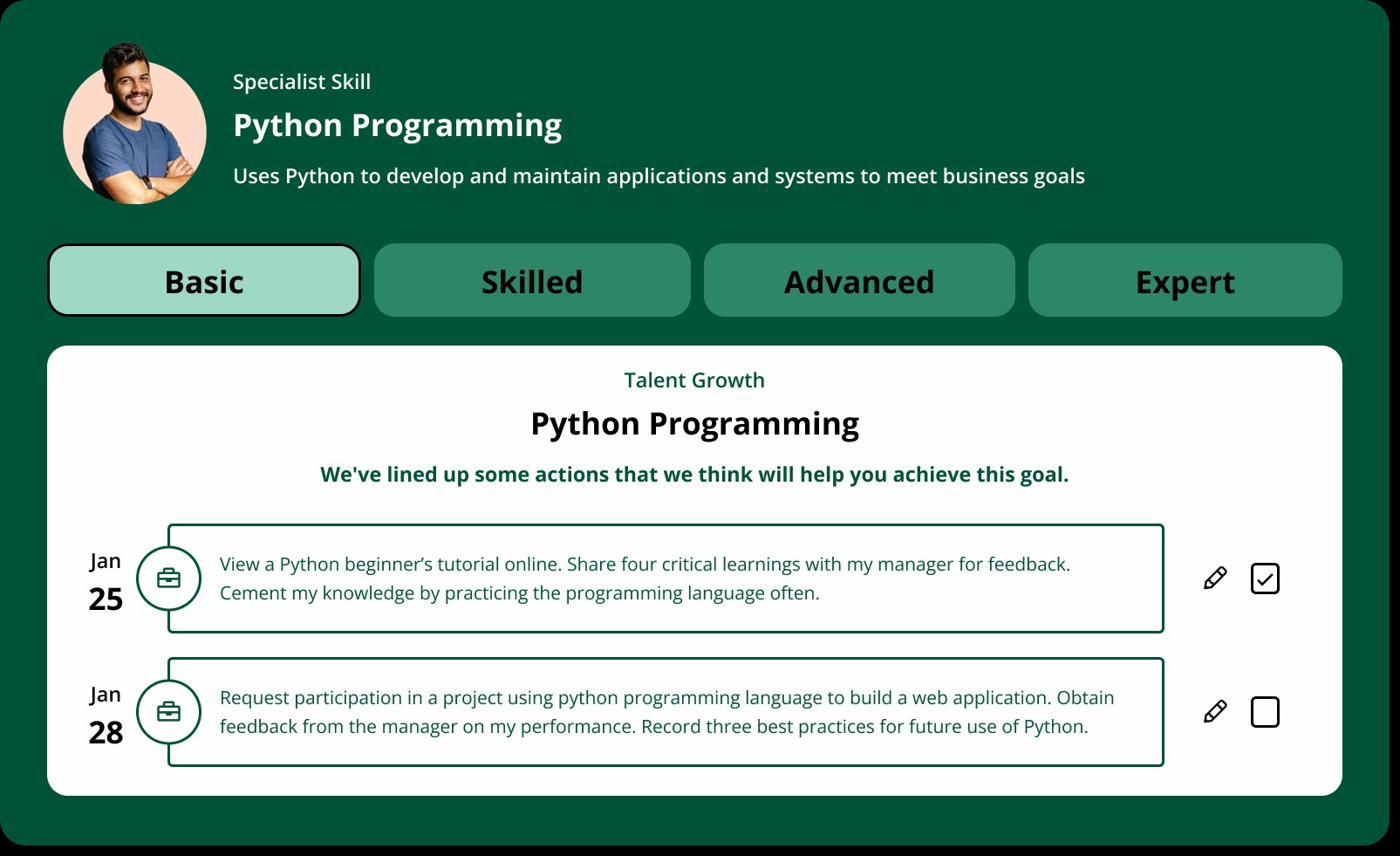 fuel50 skills management software