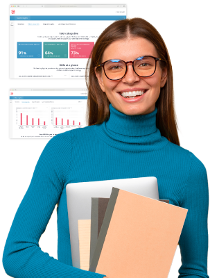 Workforce Optimization Page - Product Insights woman in yellow blue with dashboard behind her