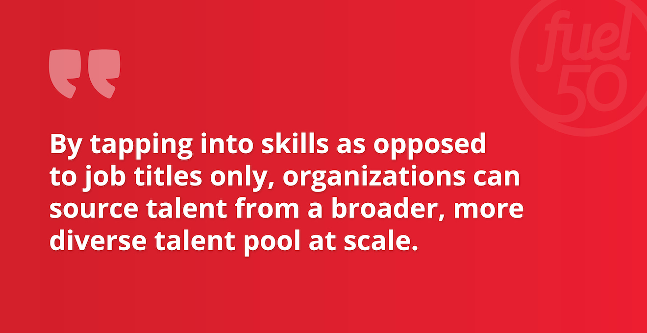Skills are the New Currency of the World of Work