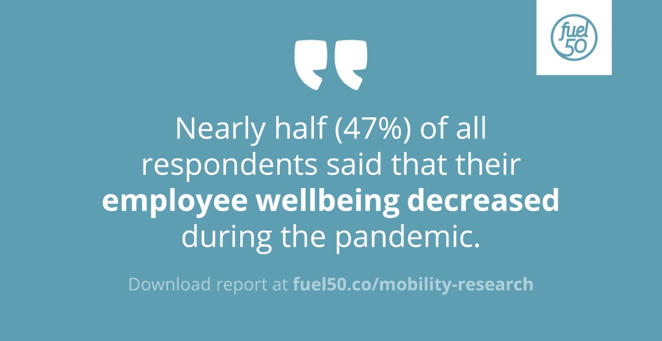 Fuel50 Global Talent Mobility Best Practice Research