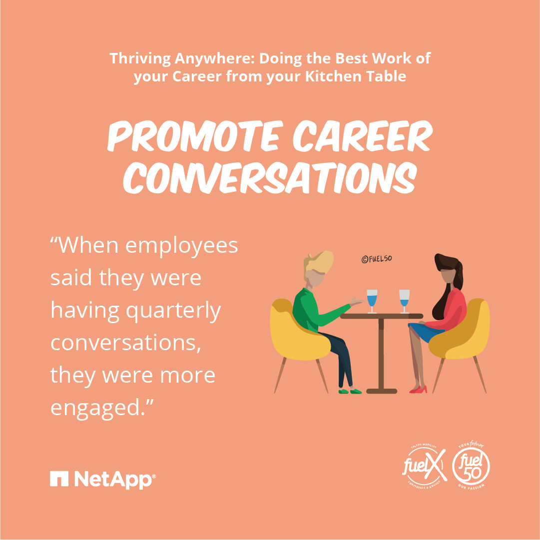 How NetApp is Using a Talent Marketplace to Thrive – Fuel50