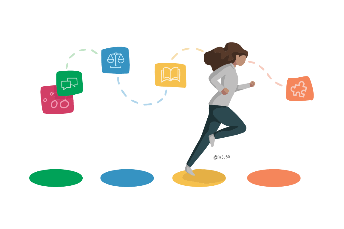 skills-based organization picture of woman hopping from skill to skills revolution and proficiency levels