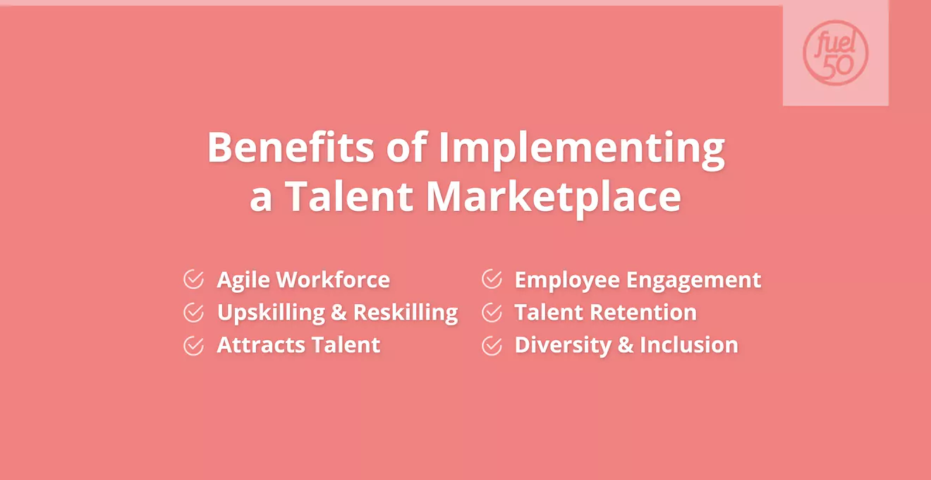 Benefits of Implementing a Talent Marketplace