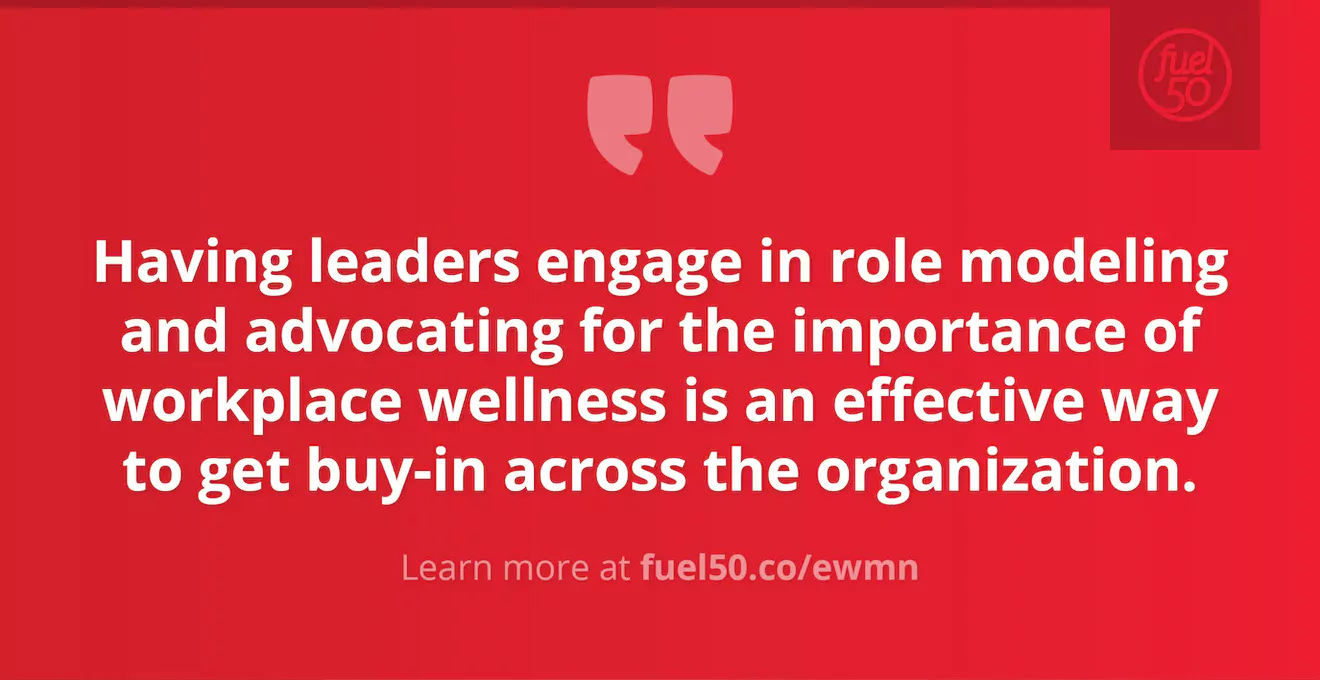 Employee Wellbeing