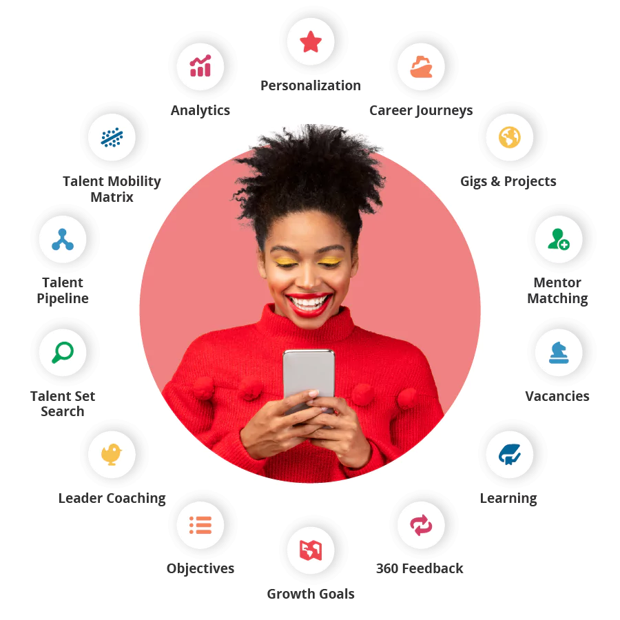 fuel50-talent-marketplace-experience