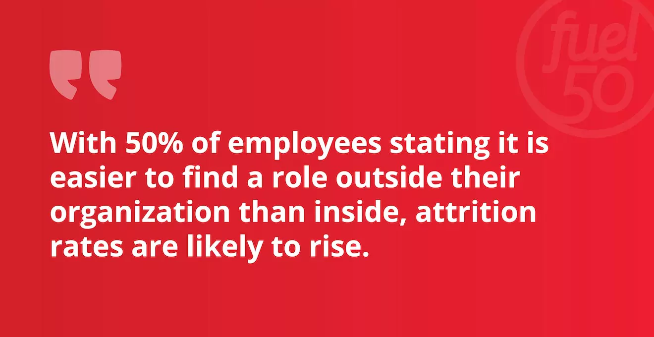 Top Barriers to Internal Mobility and How They Can Be Solved